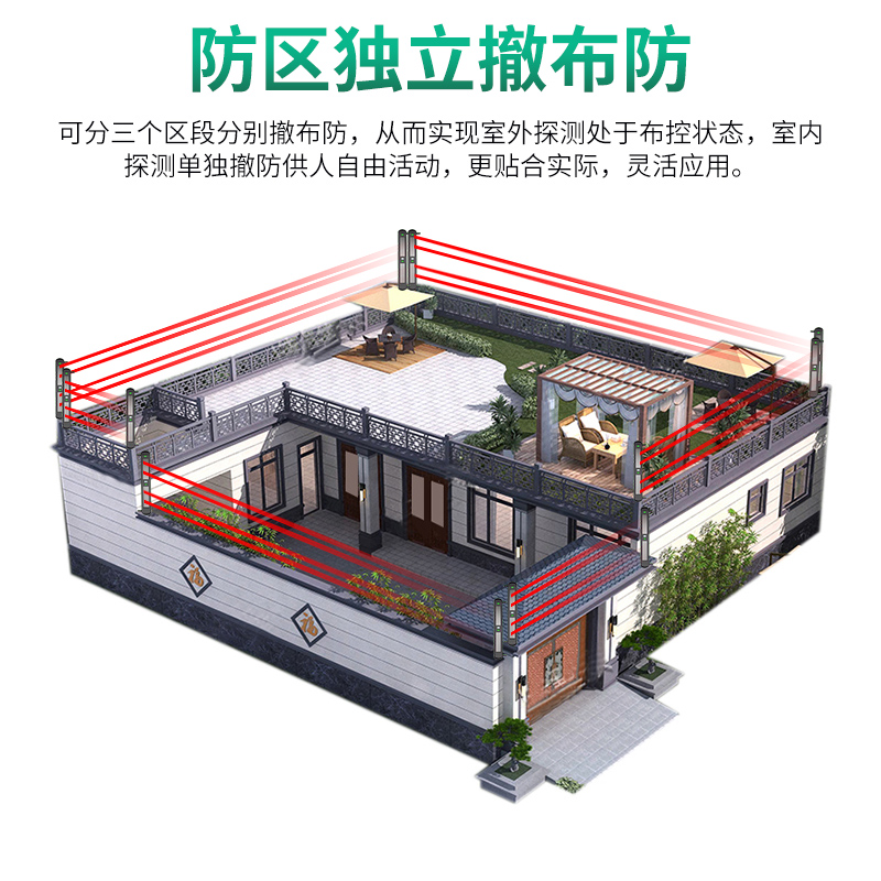 工程網(wǎng)絡(luò)報警主機HB-G1000-4G